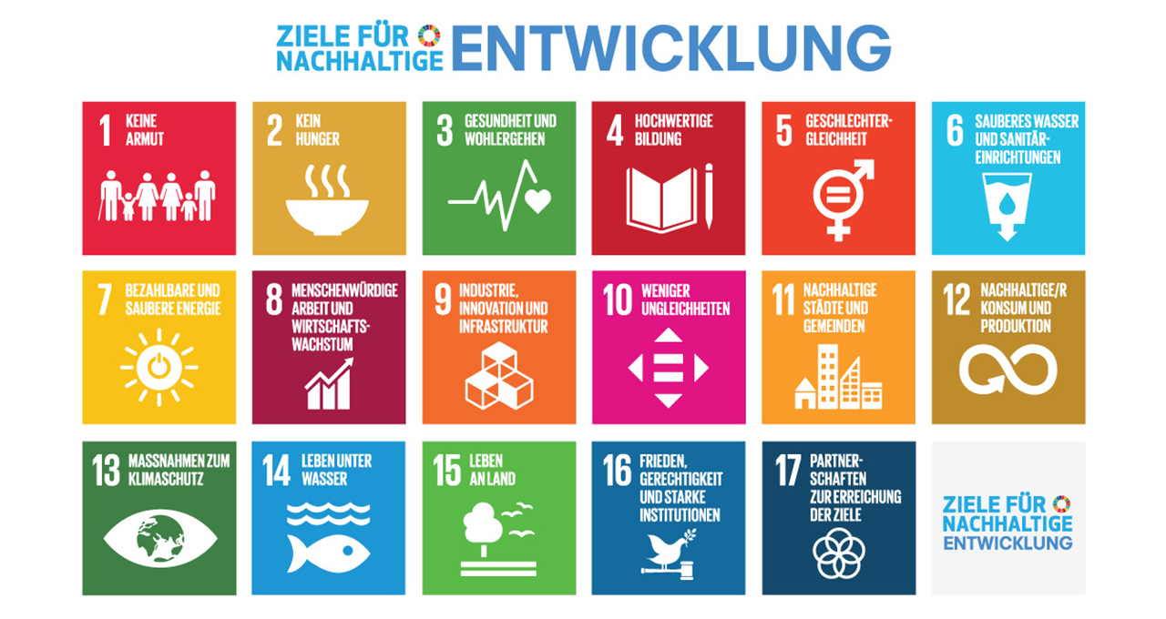 DIE 17 Nachhaltigkeitsziele - SDGs